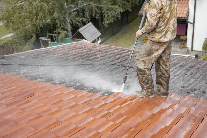 Roofing Service